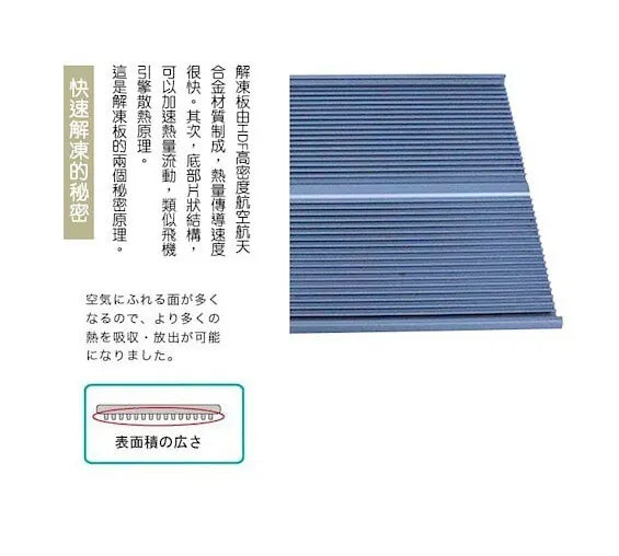 MICHI快速解凍板| MICHI小家電系列|香港品牌|香港行貨 | | {1月31截單;預計10-14工作天發貨}