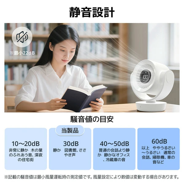 日本JP直送 無線風扇,小巧、安靜、強勁、24小時連續運轉、100種速度設定、自動振盪、遙控、定時器功能 {10月30截單;預計10-14 工作天發貨}
