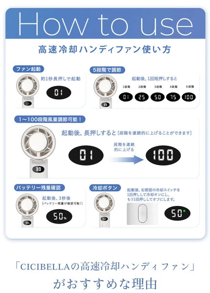 日本JP直送 緊湊型手持式冷卻風扇,帶顯示屏,100 種設置,超高風量,輕巧,緊湊,Type-C,持久冷卻 {10月30截單;預計10-14 工作天發貨}