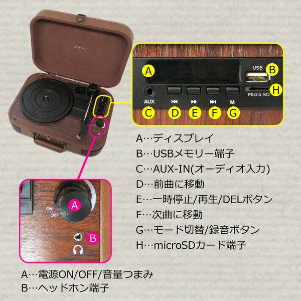 日本JP直送 CICONIA 充電式唱片機 TE-1060RE {10月30截單;預計10-14 工作天發貨}