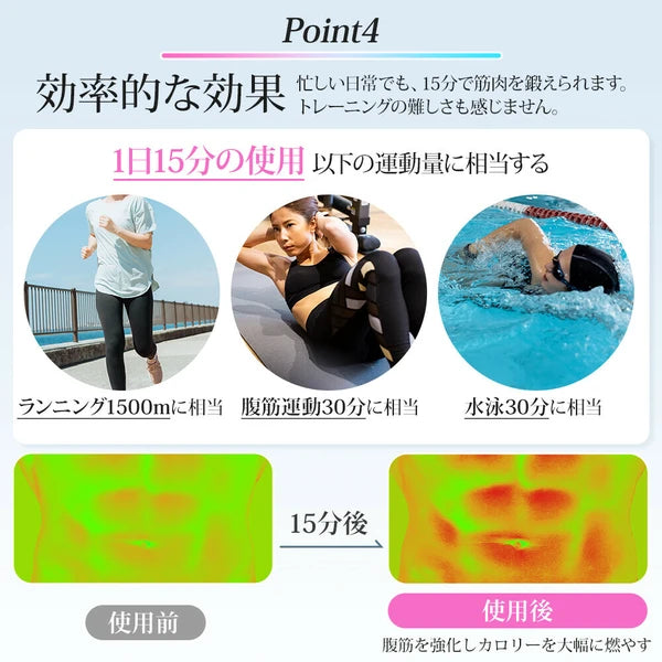 日本JP直送 EMS腹肌帶 無需消耗凝膠片 腹肌墊 肌肉訓練 肌肉刺激 EMS腹肌帶 強力模式 USB可充電 {10月30截單;預計10-14 工作天發貨}