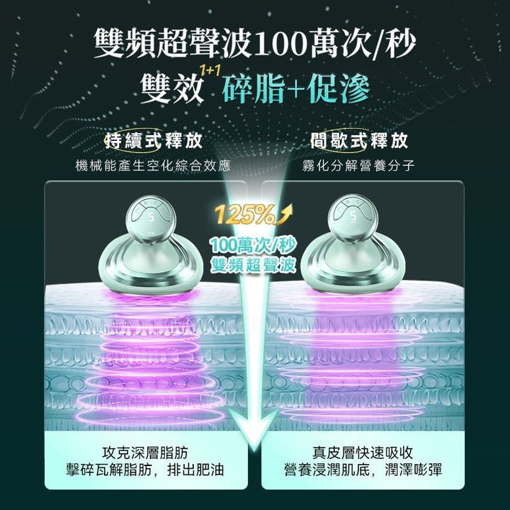 日本深層溶脂黑科技|JUJY加強版超聲波射頻瘦身儀Pro|日本JUJY 超音波PLUS LLLT全身溶脂光嫩瘦身儀 PRO|魔鬼消腩機|打造小蠻腰|隨機附送120g瘦身膏{6月14截單;預計10-14 工作天發貨}