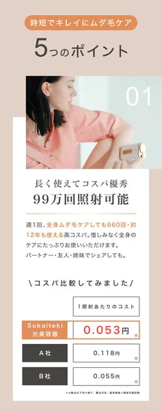 日本JP直送 脱毛器 IPL 美肌 99万回照射 ICE技術 顔 ワキ 背中 ヒゲ VIO 脱毛 美顔器 光美容器 男女兼用 家庭用 {10月30截單;預計10-14 工作天發貨}
