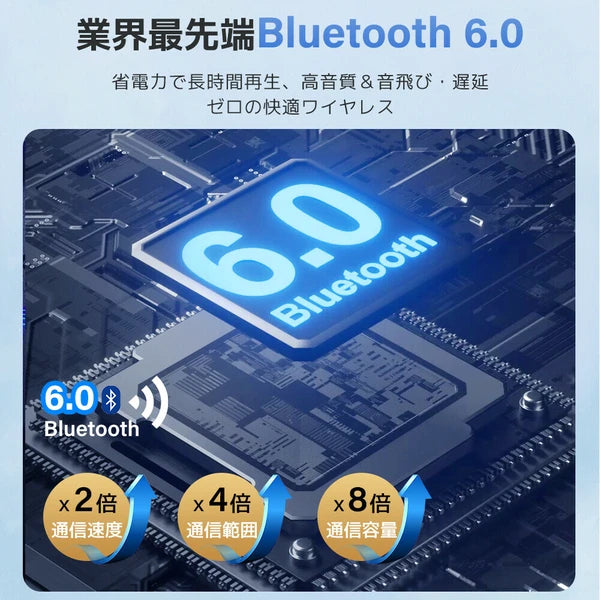 日本JP直送 無線藍牙 6.0 耳機,附 LCD 顯示器、降噪、入耳式耳機、LCD 觸控螢幕 {10月30截單;預計10-14 工作天發貨}