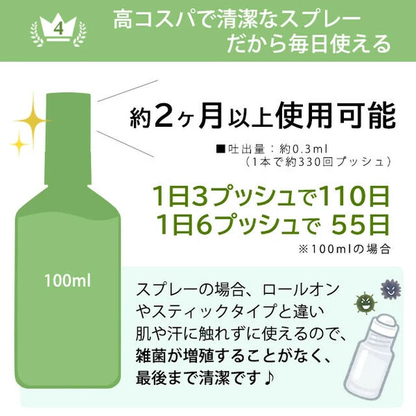 日本JP直送 藥用DEO35PLUS+止汗劑,適用於體味、頭皮異味、中年油性體味及成人體味 {10月30截單;預計10-14 工作天發貨}