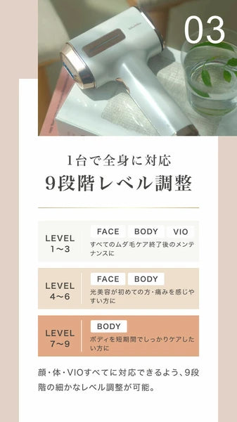 日本JP直送 脱毛器 IPL 美肌 99万回照射 ICE技術 顔 ワキ 背中 ヒゲ VIO 脱毛 美顔器 光美容器 男女兼用 家庭用 {10月30截單;預計10-14 工作天發貨}