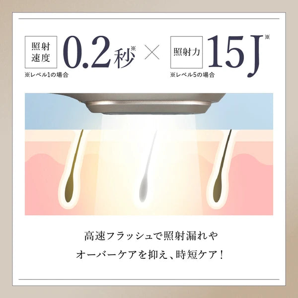 日本JP直送 WAVEWAVE Radiant Grace / 除毛,多餘毛髮護理,IPL,0.1 秒最快 IPL 光子嫩膚治療,自我除毛 {10月30截單;預計10-14 工作天發貨}