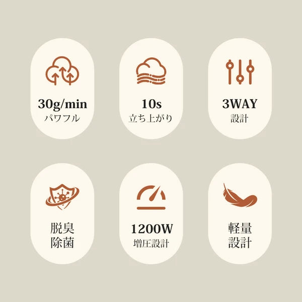 日本JP直送 蒸氣掛燙機、蒸氣熨斗、消毒、除臭、大容量、10 秒啟動時間、強蒸汽 {10月30截單;預計10-14 工作天發貨}