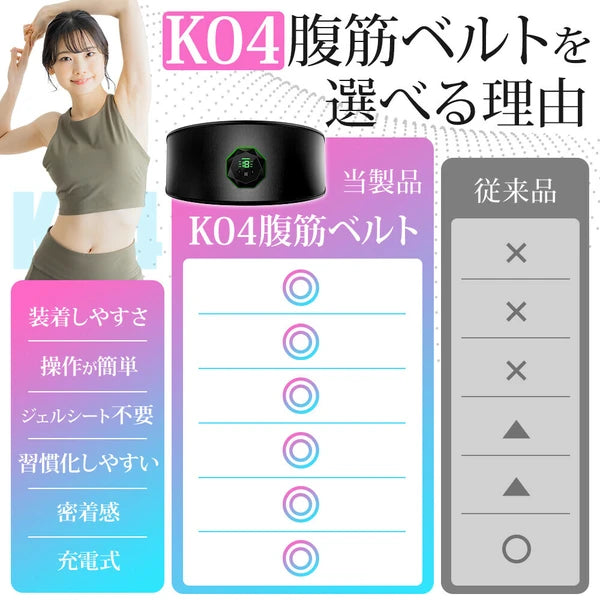 日本JP直送 EMS腹肌帶 無需消耗凝膠片 腹肌墊 肌肉訓練 肌肉刺激 EMS腹肌帶 強力模式 USB可充電 {10月30截單;預計10-14 工作天發貨}