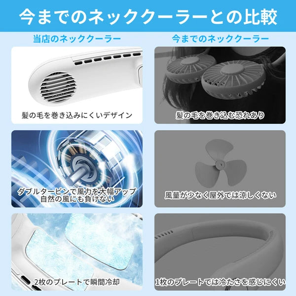 日本JP直送 最新頸部風扇,頸部冷卻器,冷卻板,珀耳帖效應,USB 充電,4000mAh,方便攜帶{10月30截單;預計10-14 工作天發貨}
