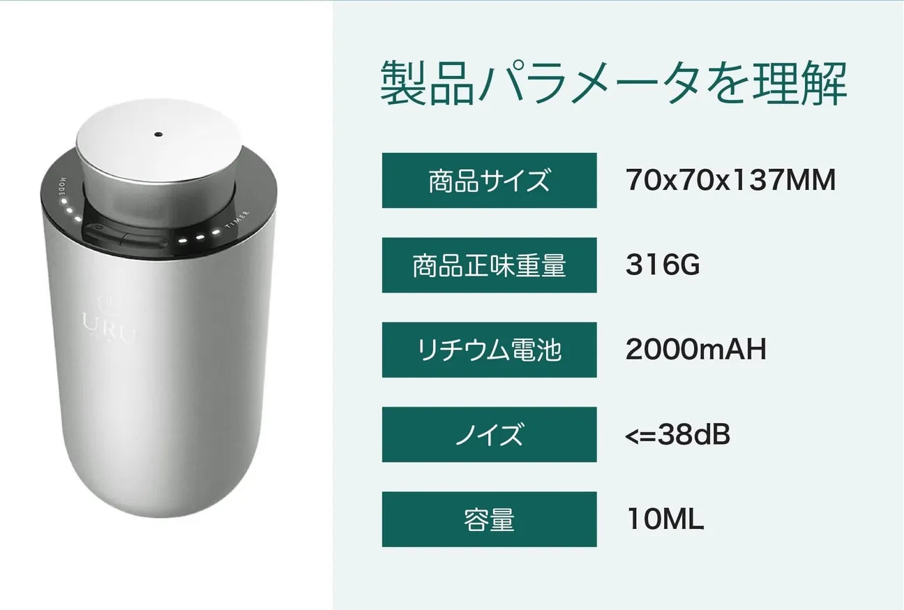 URU 無線無水式香薰噴霧機付款後3-5個工作天發貨】