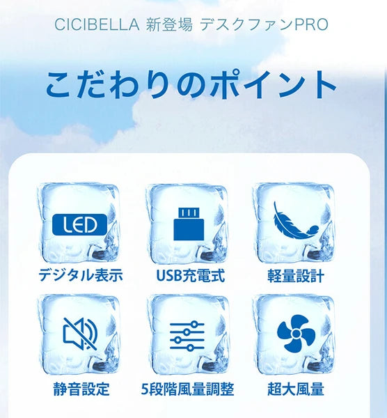 日本JP直送檯扇 PRO 桌上型超大風量頸扇 桌上型小風扇 USB 方便攜帶送 {10月30截單;預計10-14 工作天發貨}