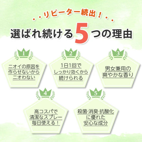 日本JP直送 藥用DEO35PLUS+止汗劑,適用於體味、頭皮異味、中年油性體味及成人體味 {10月30截單;預計10-14 工作天發貨}