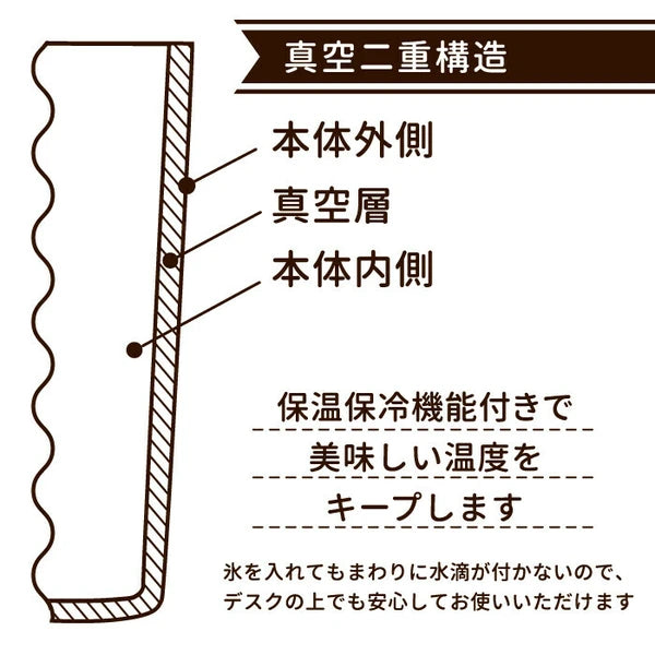 日本JP直送 不鏽鋼杯(3 種類型)(附蓋,可保溫或保冷){3月15截單;預計10-14天發貨}