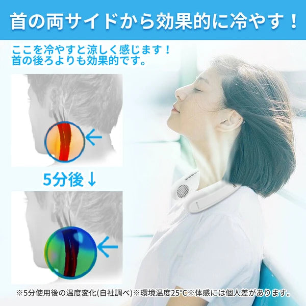 日本JP直送 最新頸部風扇,頸部冷卻器,冷卻板,珀耳帖效應,USB 充電,4000mAh,方便攜帶{10月30截單;預計10-14 工作天發貨}