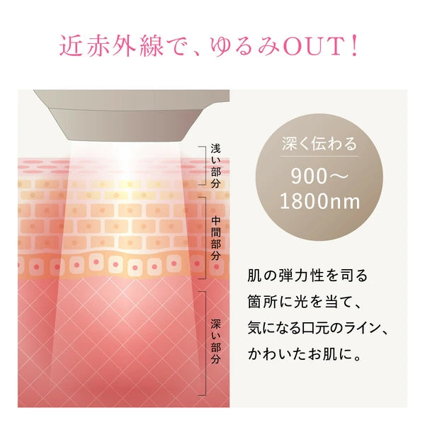 日本JP直送 WAVEWAVE Radiant Grace / 除毛,多餘毛髮護理,IPL,0.1 秒最快 IPL 光子嫩膚治療,自我除毛 {10月30截單;預計10-14 工作天發貨}