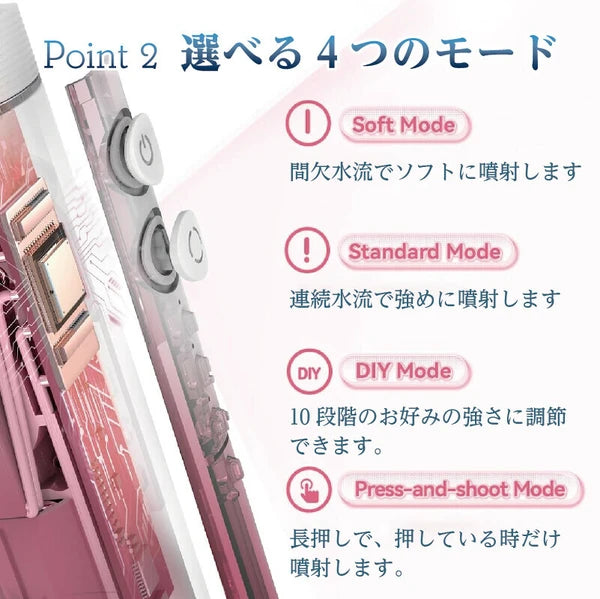 日本JP直送 Regalino 口袋口腔沖洗器噴射沖洗器,白色{10月30截單;預計10-14 工作天發貨}