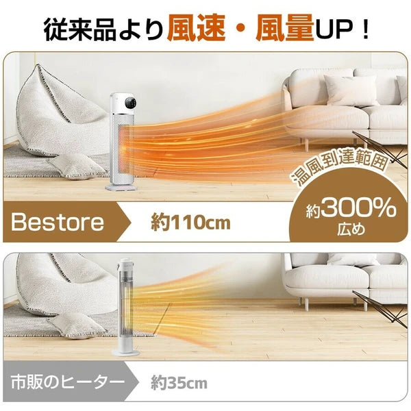 日本JP直送 陶瓷加熱器具有可調溫度、定時器功能、遙控、節能、左右振盪和 1 秒預熱的功能{10月30截單;預計10-14 工作天發貨}