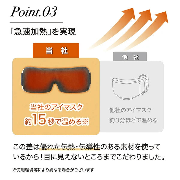 日本JP直送可充電眼罩眼部按摩電動眼罩熱眼護理藍牙震動{10月30截單;預計10-14 工作天發貨}
