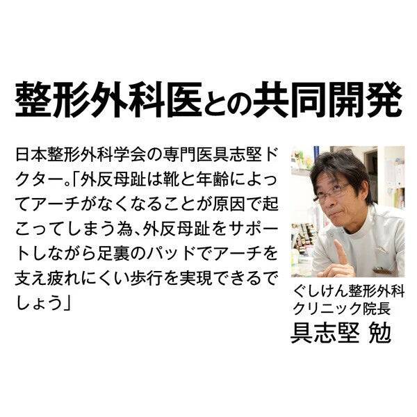 日本JP直送 醫生用拇趾外翻矯正器 Pitahada 日本製造 薄款內衣材質 {10月30截單;預計10-14 工作天發貨}