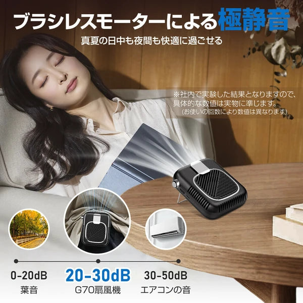 日本JP直送 6000mAh 手持頸扇,靜音,便攜,檯扇或坐扇 {10月30截單;預計10-14 工作天發貨}