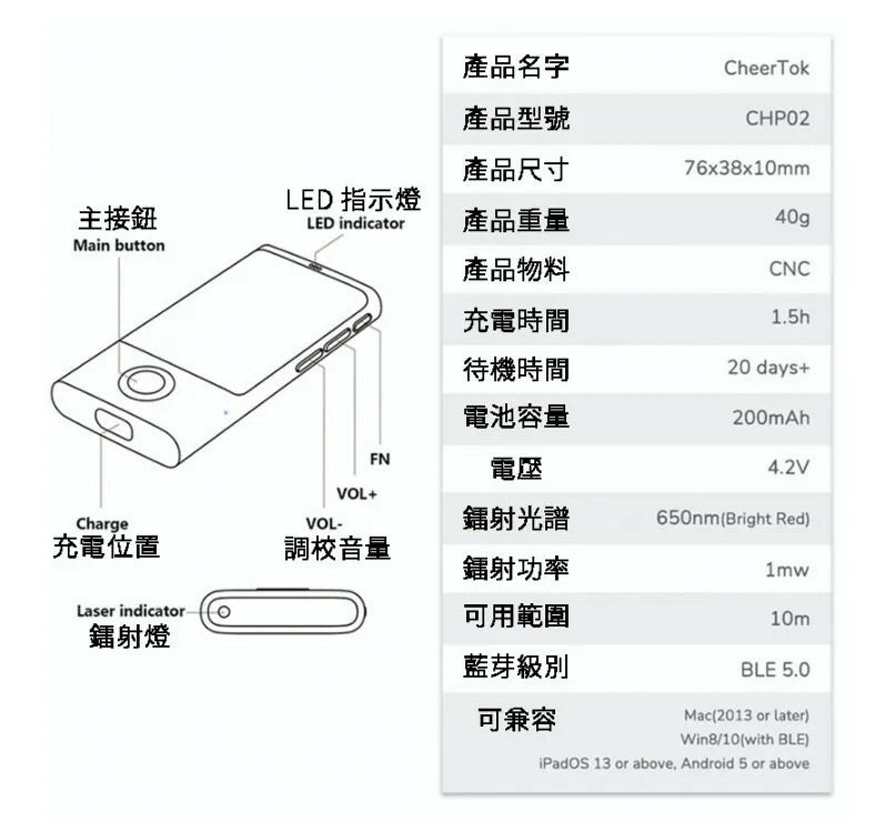 CheerTok 萬用智能迷你遙控器 {6月14截單;預計10-14 工作天發貨}