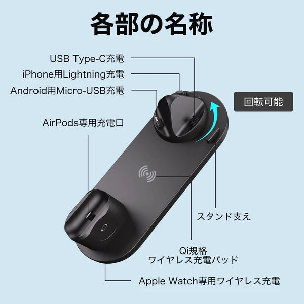 日本JP直送 多功能六合一無線充電器支架,相容Qi快速充電,可同時為4台設備充電 {10月30截單;預計10-14 工作天發貨}