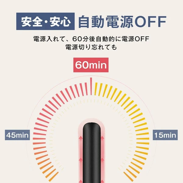 日本JP直送 最新版本快速加熱直髮器,直髮器,溫度調節,熨斗,頭髮,負離子,陶瓷塗層 {10月30截單;預計10-14 工作天發貨}