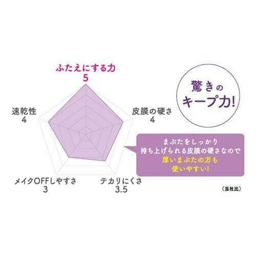 日本JP直送 Eye Talk Hybrid Film 4ml {10月30截單;預計10-14 工作天發貨}