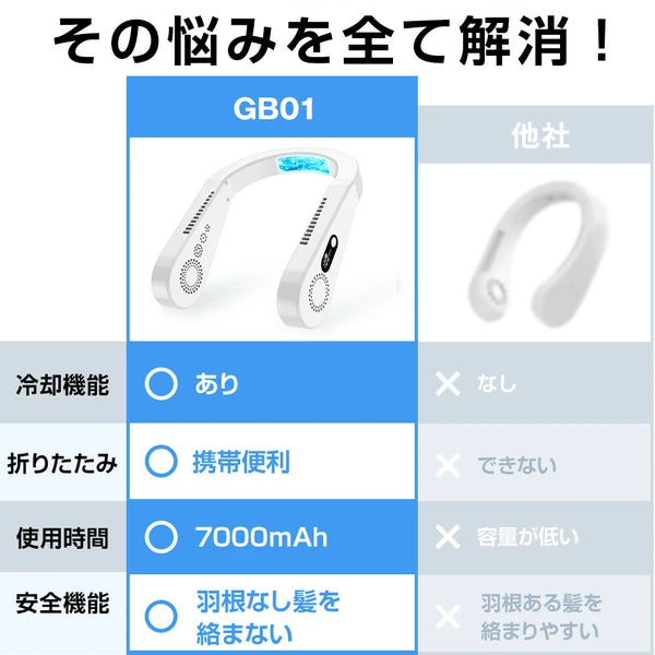 日本JP直送頸風扇,頸部冷卻器,輕便,無葉,3D上下氣流,頸部懸掛,3級氣流調節,大容量電池 {10月30截單;預計10-14 工作天發貨}