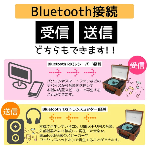 日本JP直送 CICONIA 復古CD播放器 CCD-0010 {10月30截單;預計10-14 工作天發貨}