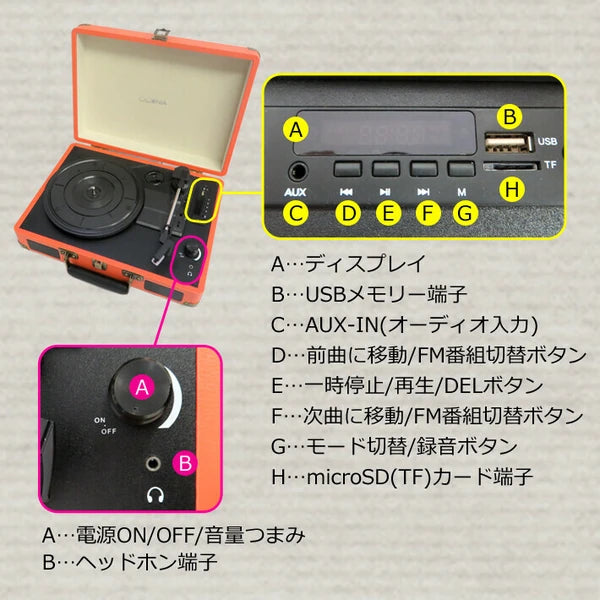 日本JP直送 CICONIA 古典唱片機 TE-1907 有 3 種顏色可選 {10月30截單;預計10-14 工作天發貨}
