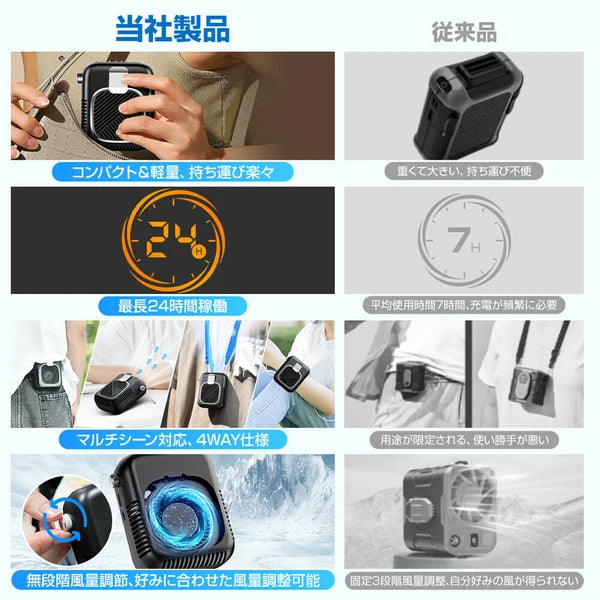 日本JP直送 6000mAh 手持頸扇,靜音,便攜,檯扇或坐扇 {10月30截單;預計10-14 工作天發貨}