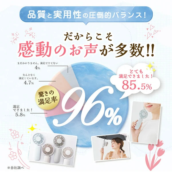 日本JP直送 陽傘手持風扇夾子風扇可掛在傘上超靜音風扇小風扇USB便攜式風扇方便攜帶 {10月30截單;預計10-14 工作天發貨}