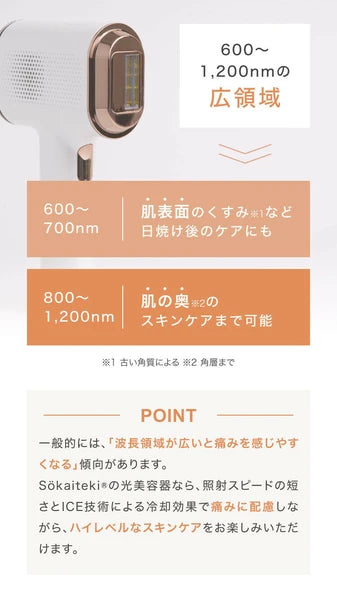 日本JP直送 脱毛器 IPL 美肌 99万回照射 ICE技術 顔 ワキ 背中 ヒゲ VIO 脱毛 美顔器 光美容器 男女兼用 家庭用 {10月30截單;預計10-14 工作天發貨}