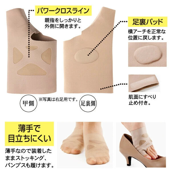 日本JP直送 醫生用拇趾外翻矯正器 Pitahada 日本製造 薄款內衣材質 {10月30截單;預計10-14 工作天發貨}