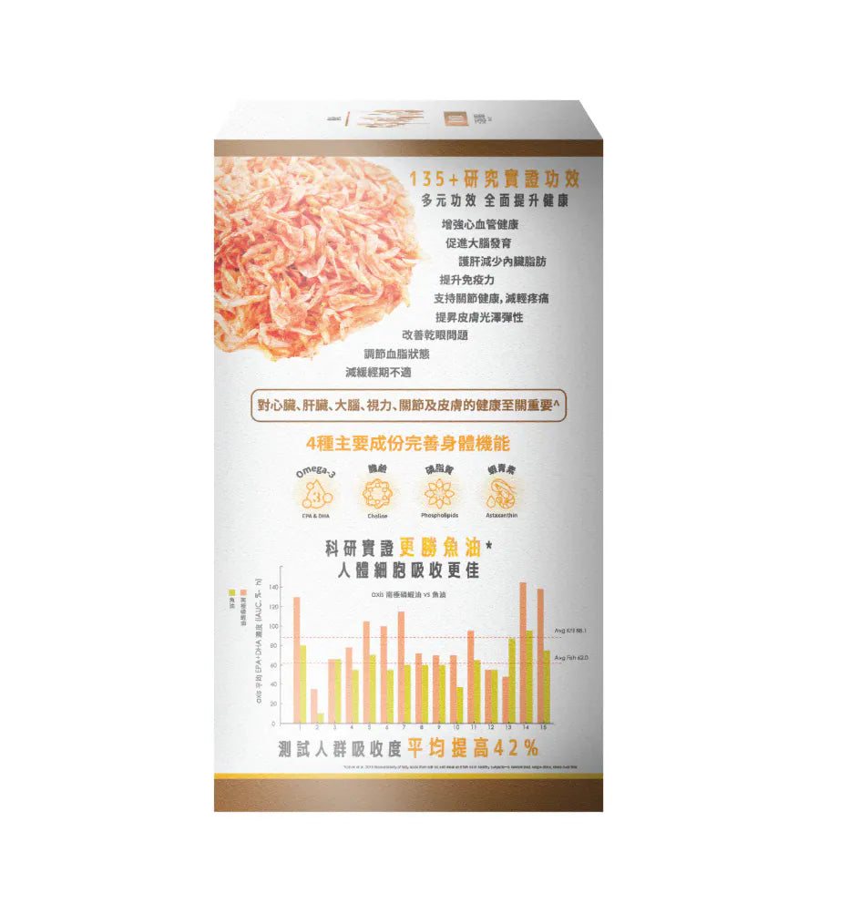 川御磷蝦油{7月12截單;預計10-14 工作天發貨}