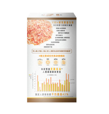 川御磷蝦油{7月12截單;預計10-14 工作天發貨}