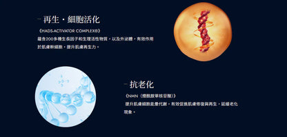 【CYTOLOGICS】幹細胞護膚品     {8月2截單;預計10-14 工作天發貨}