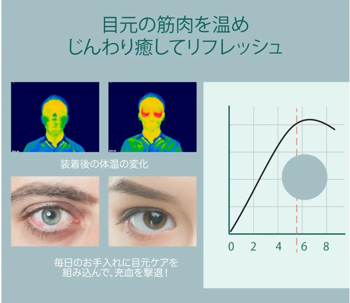 URU 3D美目按摩儀【 付款後3-5個工作天發貨】