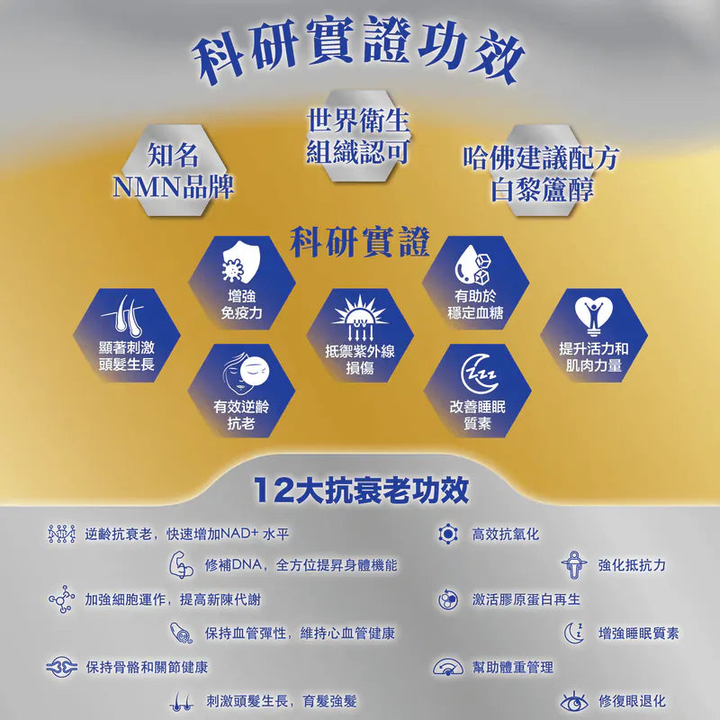 川御鉑鑽版NMN 40000+|川御加強版 NMN 18000   {8月2截單;預計10-14 工作天發貨}