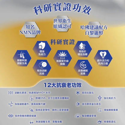川御鉑鑽版NMN 40000+|川御加強版 NMN 18000   {8月2截單;預計10-14 工作天發貨}