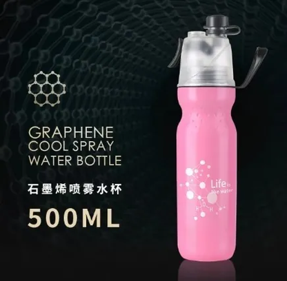 石墨烯能量系列|高能量遠紅外線|石墨烯能量杯|石墨烯能量噴霧水樽 {3月15截單;預計10-14 工作天發貨}