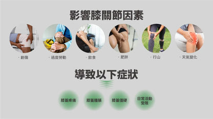 Maxcare 紅光光療系列|提升身體微循環|減少炎症|刺激軟組織再生促進免疫力    {8月2截單;預計10-14 工作天發貨}