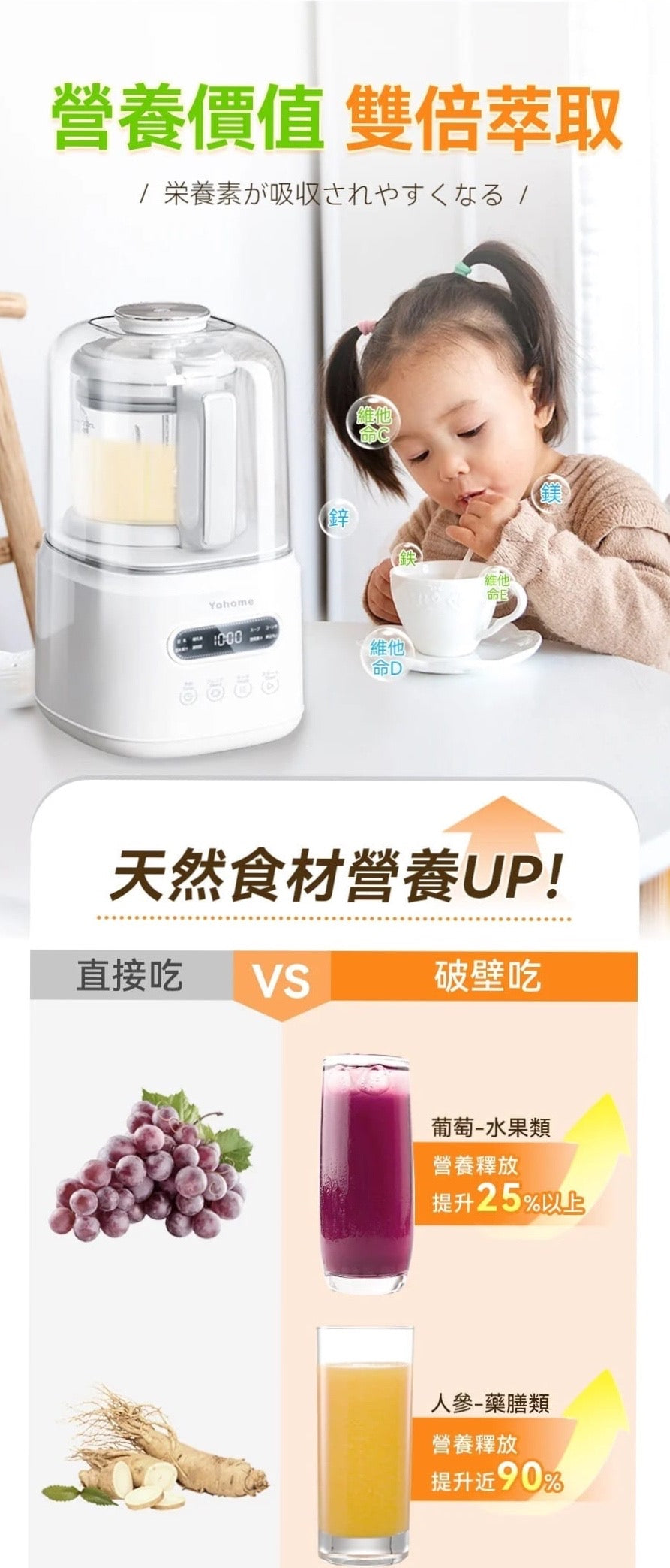 Yohome 7重降噪免濾萬用全家健康營養料理破壁機 YH-009｜營養機｜攪拌機｜破壁機｜豆漿機 (行貨一年保養)     {8月2截單;預計10-14 工作天發貨}