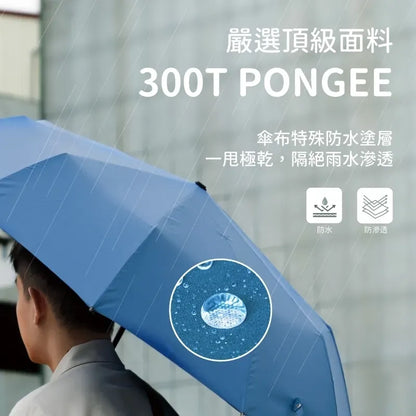 台灣直送 | Munichi | 一鍵開關掛勾遮 | 跣水速乾 | 特大傘面  {3月15截單;預計10-14 工作天發貨}
