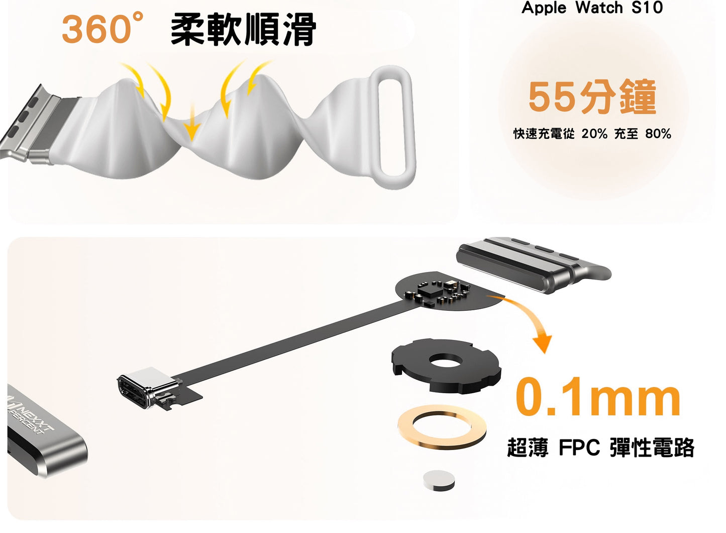 EnergyLink 磁吸能充電錶帶｜Apple Watch 專用  {6月14截單;預計10-14 工作天發貨}