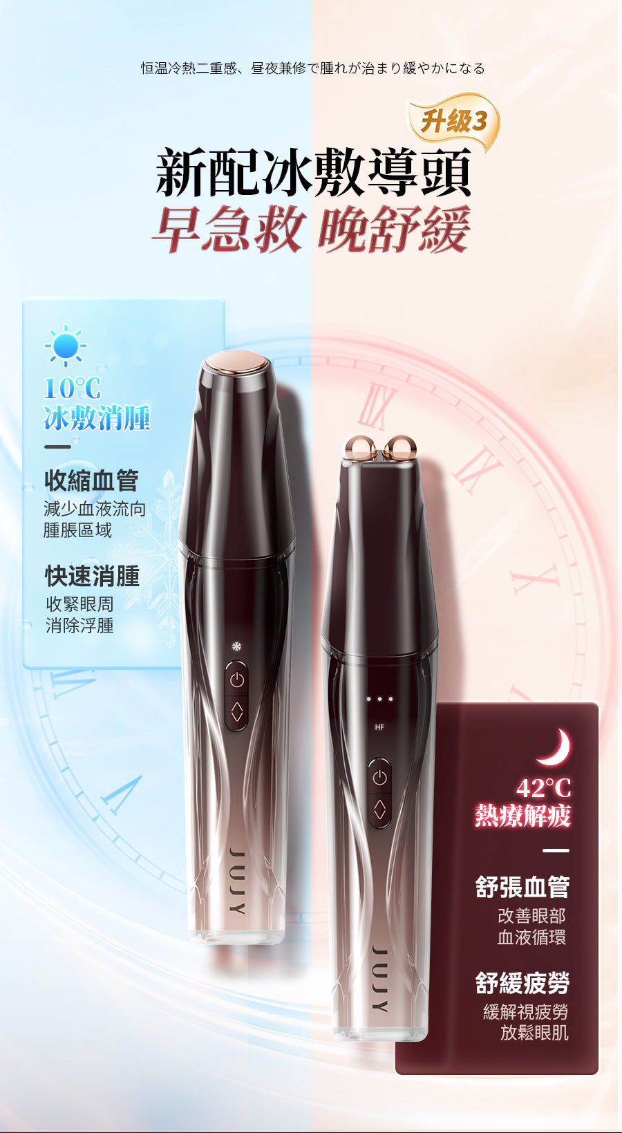 日本JUJY 雙頭全效全眼周逆齡聚能射頻美眼儀 PRO 4.0     {8月2截單;預計10-14 工作天發貨}