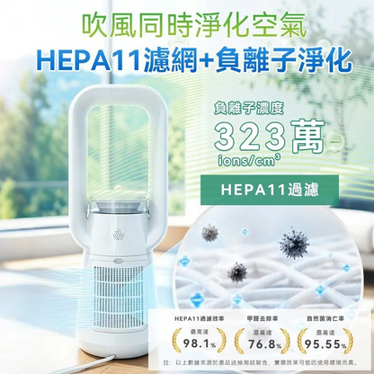 日本Yohome 四季冷暖雙風加濕空氣淨化低噪無葉風扇PRO2.0【9/20 截單，預計 :9月尾至10月中發貨】