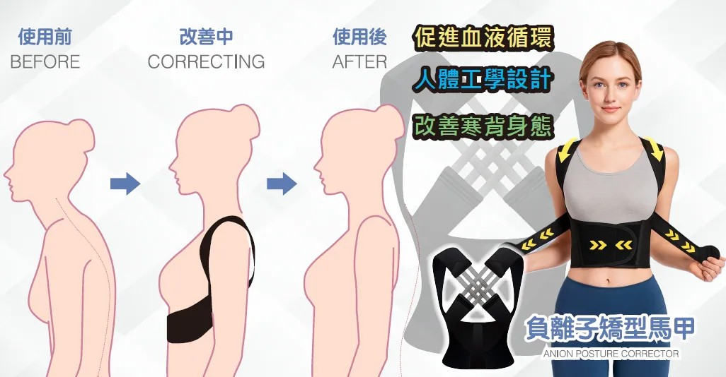 【優舒保】 負離子矯型馬甲 |三維聚能儀|3D 負離子温壓按摩鞋{6月14截單;預計10-14 工作天發貨}